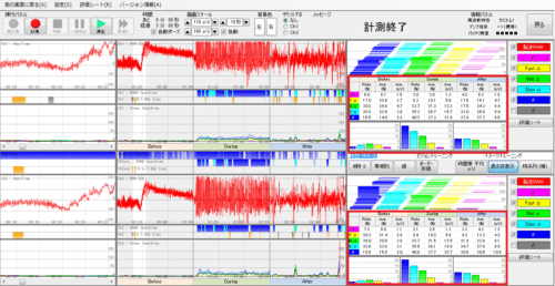 呼吸法と脳波測定